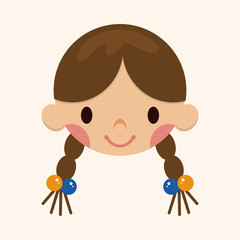 people character theme elements