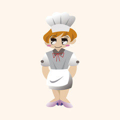 chef theme elements