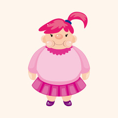 fatty theme elements