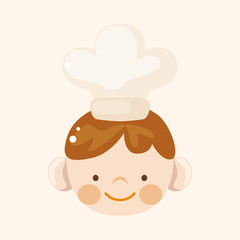 chef theme elements