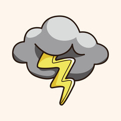 weather rainy day theme elements