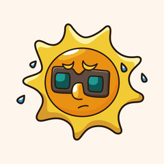 weather sunny day theme elements