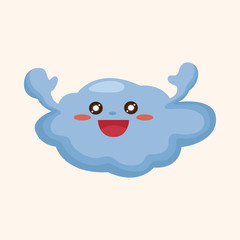 weather cloudy day theme elements