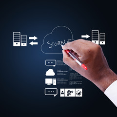 Business man showing concept of cloud computing.
