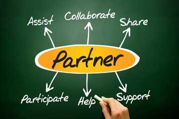 Partner diagram, business concept on blackboard