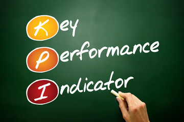 Key performance indicator (kpi), acronym on blackboard