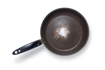 Worn frying pan