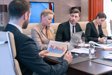 Review of the business analytics