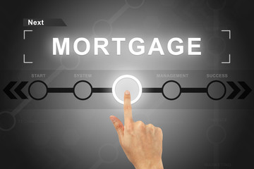 hand clicking financial mortgage button on a screen interface