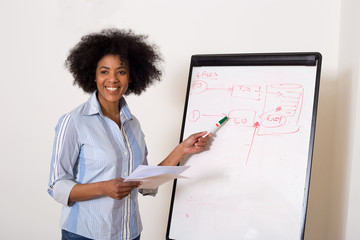 young woman pointing at a whiteboard during a business meeting.