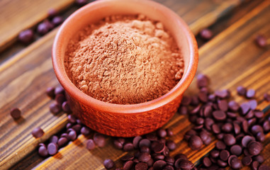 cocoa powder