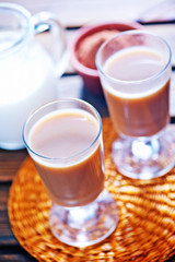 cocoa drink