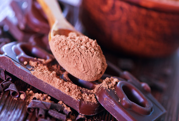 cocoa powder and chocolate