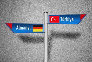 Yön işareti, Türkiye-Almanya - obrazy, fototapety, plakaty