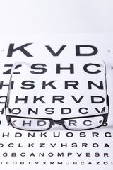 eyeglasses and eye chart