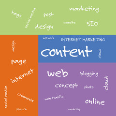 Content concept