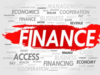 FINANCE word cloud, business concept