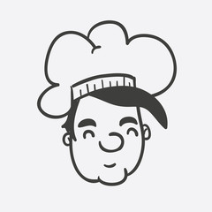 chef head