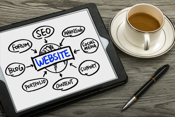 website concept hand drawing on tablet pc