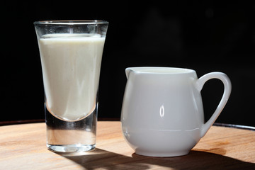 spicy milkshake