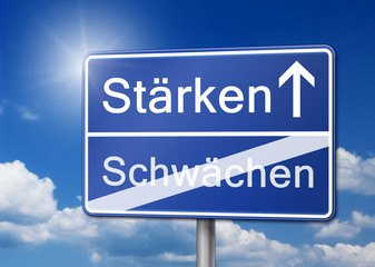 Obraz premium Stärken Schwächen Schild