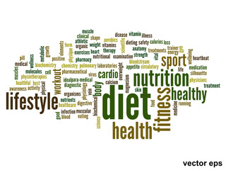 Vector conceptual health word cloud