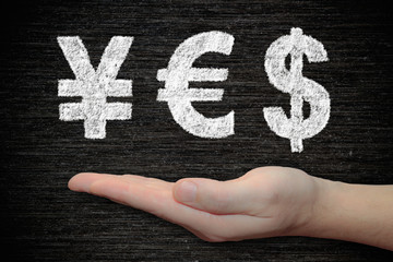 Tafel - Yen Euro Dollar
