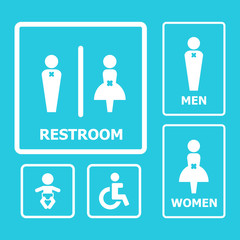 Restroom sign