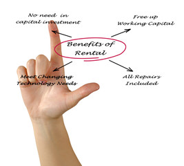 Benefits of Rental