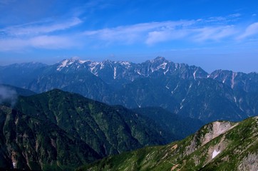 唐松岳からの剣岳