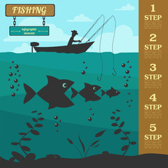 Fishing infographic elements. Set elements for creating your own
