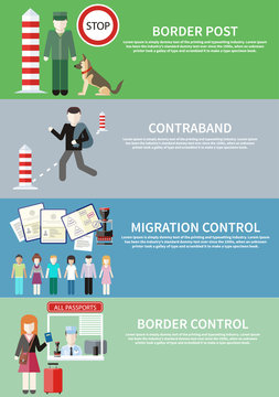 Contraband, border control, post and migration