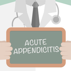 Medical Board Appendicitis