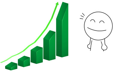 Mangus : positive graphique