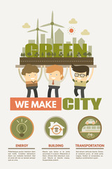 We make green city concept for green energy building and transpo