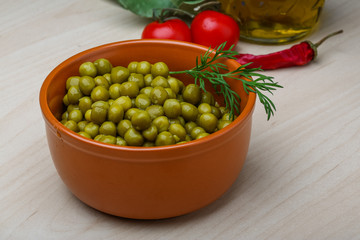Green canned peas