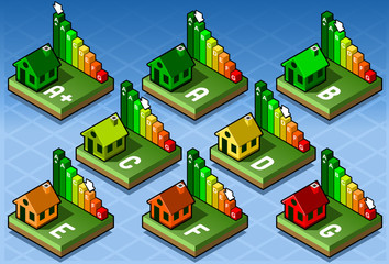 Isometric Set Energy Performance Certificate