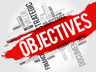 Objectives word cloud, business concept