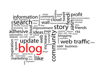 Word cloud. Blog concept