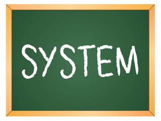 system word on chalk board