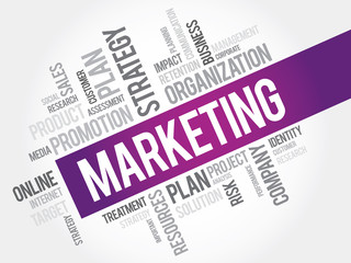 Marketing word cloud, business concept