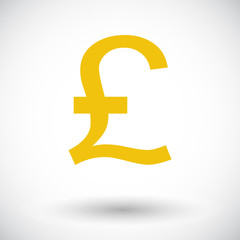 Pound sterling icon.