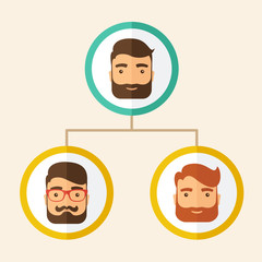 Company employees ranking position