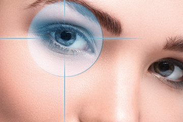 Female eyes. Eyesight concept