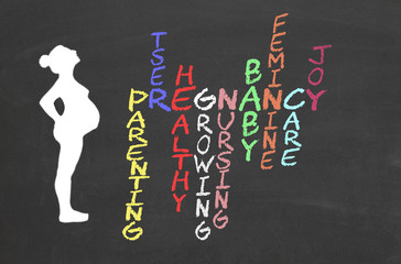 Pregnancy Typography on chalk board
