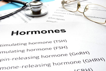 Papers with hormones list and word hormones. - obrazy, fototapety, plakaty