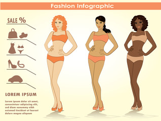 Fashion infographics,three girls, vector.