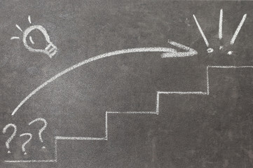 Dibujo del concepto de éxito
