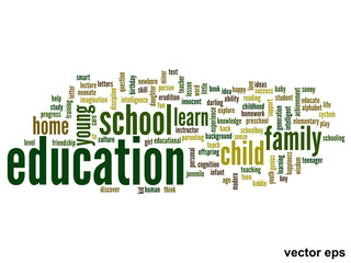 Vector conceptual education word cloud