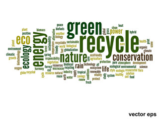 Fototapeta premium Vector conceptual ecology word cloud